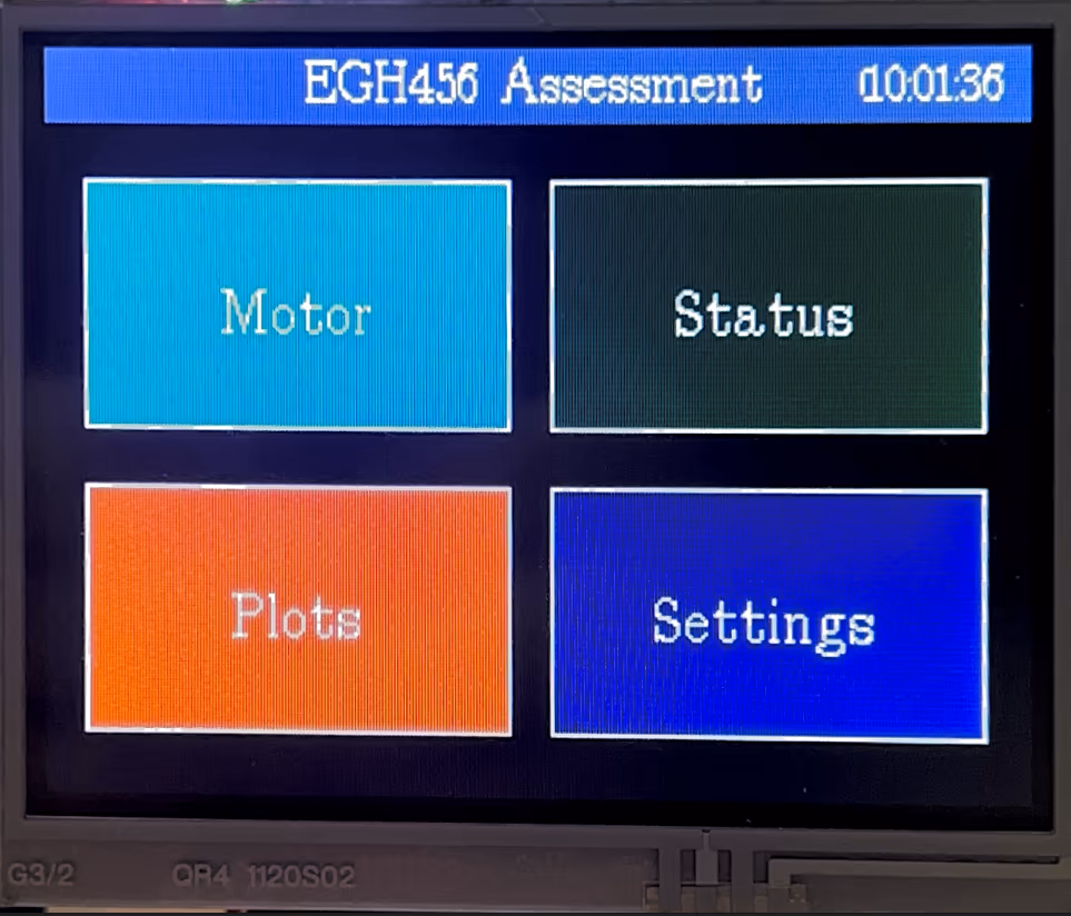 Embedded Electric Vehicle GUI System